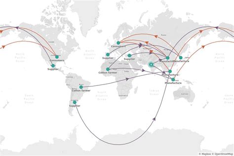 adidas supply chain map.